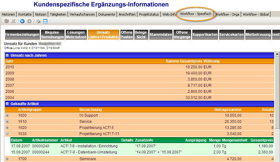 Bild 01: Umsatzentwicklung