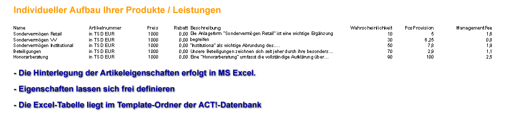 Bild 01: Artikelliste
