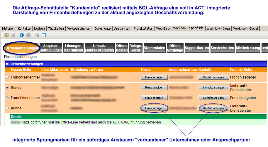 Bild 02: Darstellung von Firmenbeziehungen in ACT!